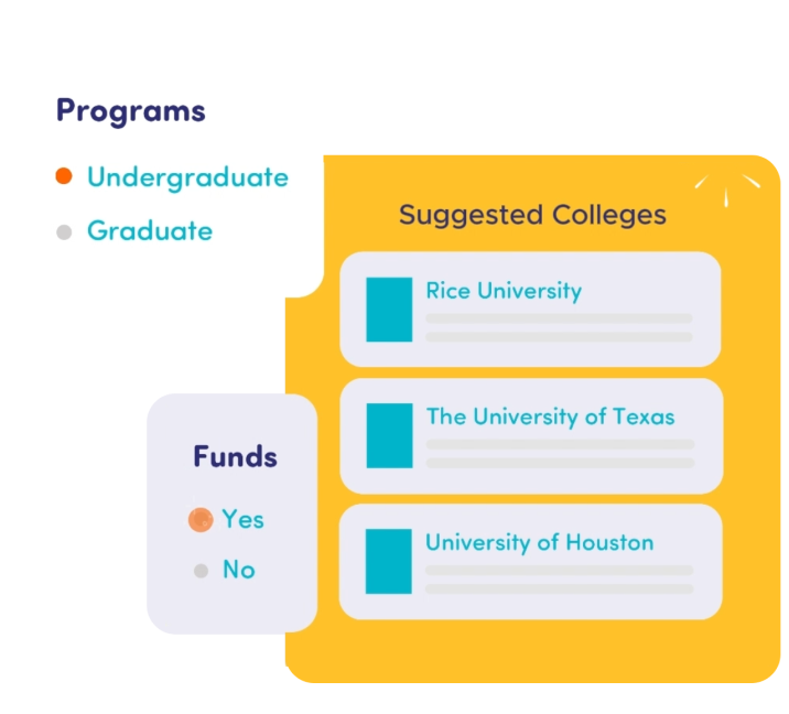 Simplify your college Decisions with SmarterGrads